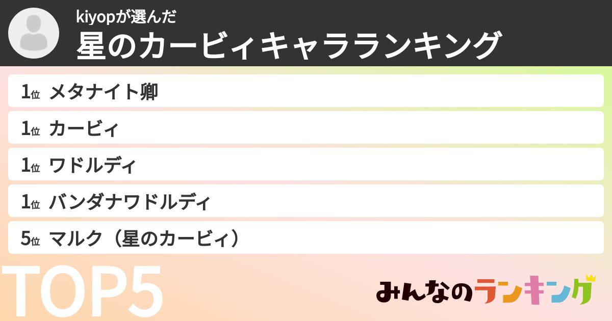 kiyopさんの「星のカービィキャラランキング」