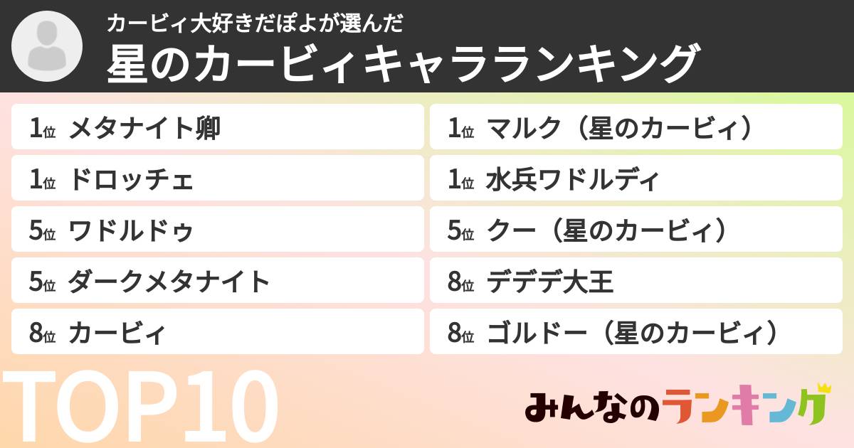 カービィ大好きだぽよさんの「星のカービィキャラランキング」