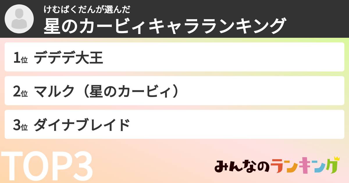 けむばくだんさんの「星のカービィキャラランキング」