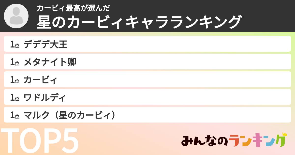カービィ最高さんの「星のカービィキャラランキング」