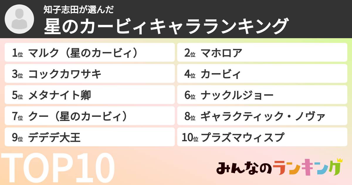 知子志田さんの「星のカービィキャラランキング」