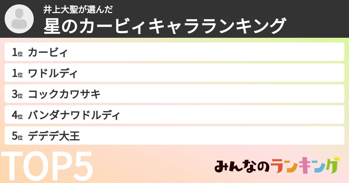 井上大聖さんの「星のカービィキャラランキング」