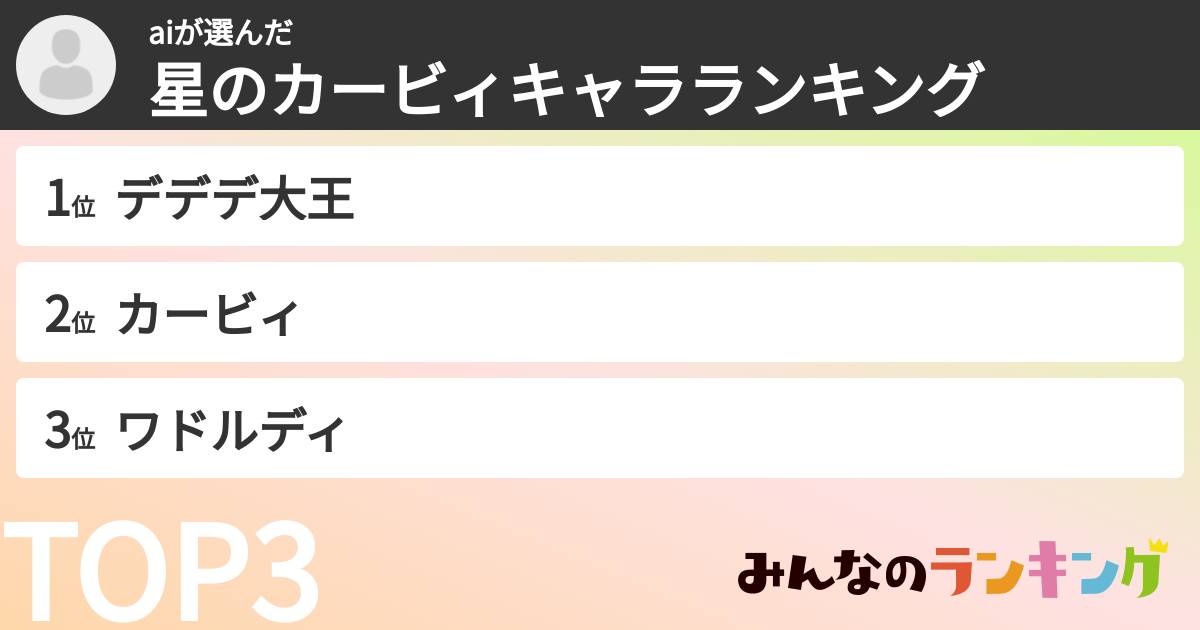 aiさんの「星のカービィキャラランキング」