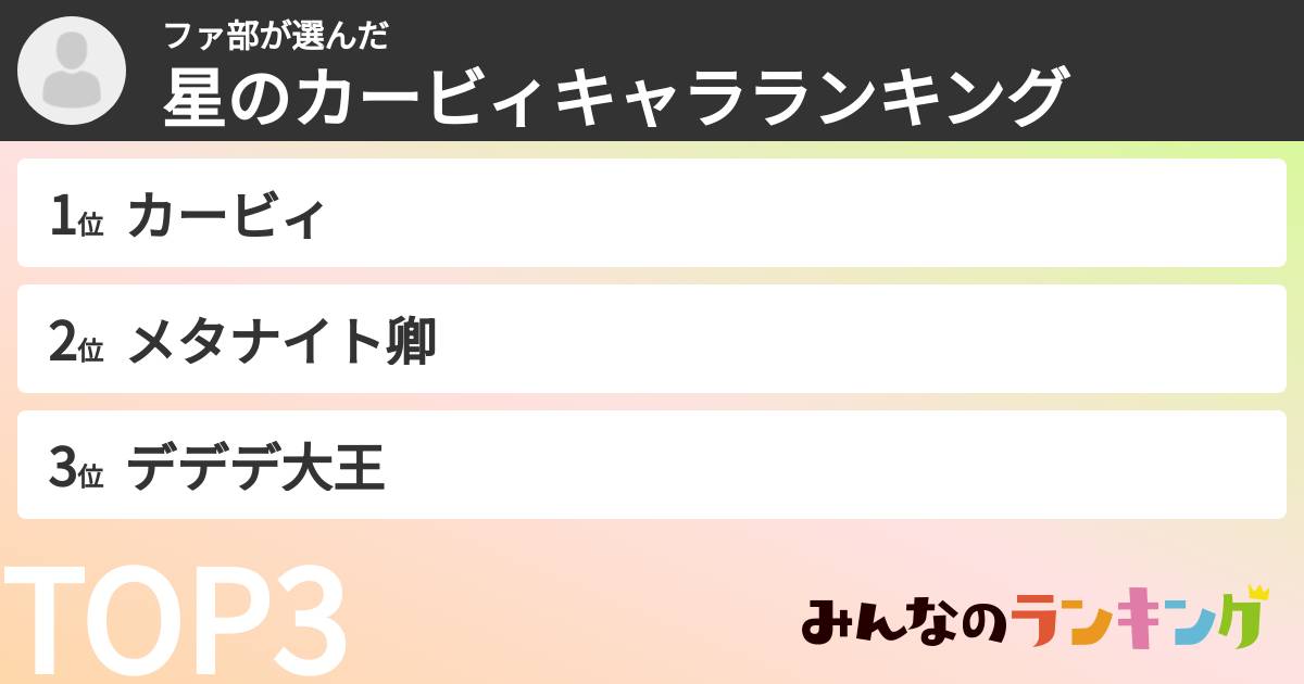 ファ部さんの「星のカービィキャラランキング」