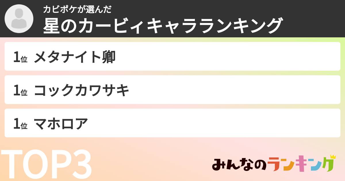カビポケさんの「星のカービィキャラランキング」