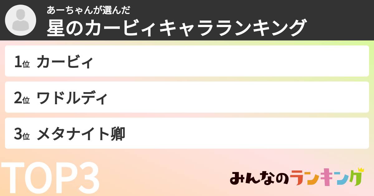あーちゃんさんの「星のカービィキャラランキング」