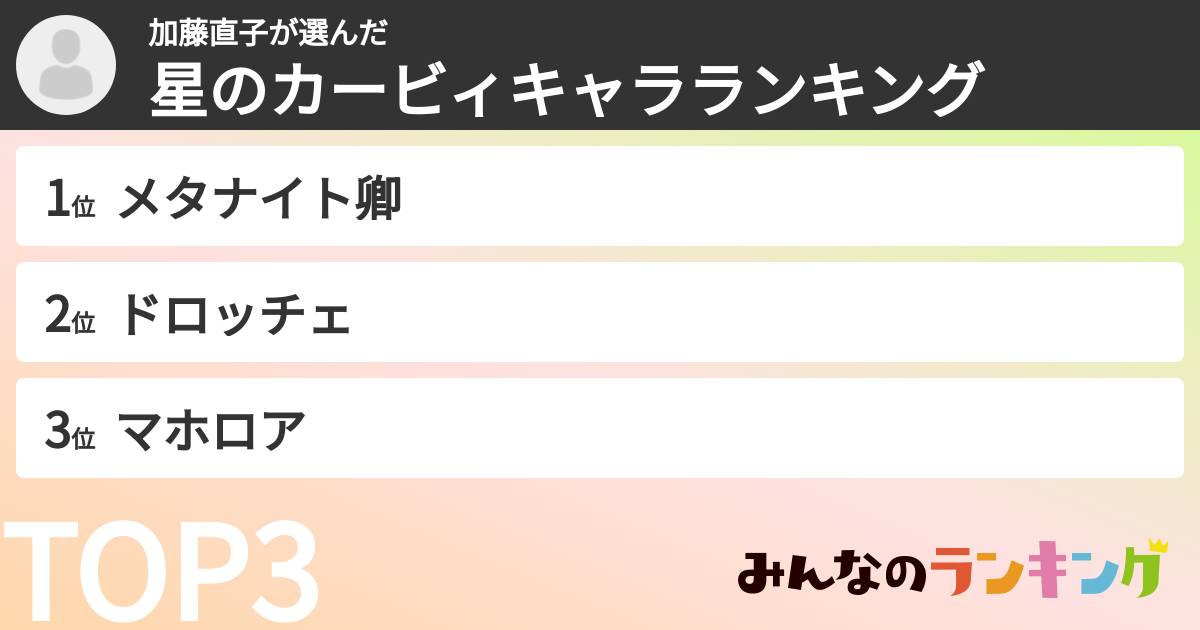 加藤直子さんの「星のカービィキャラランキング」
