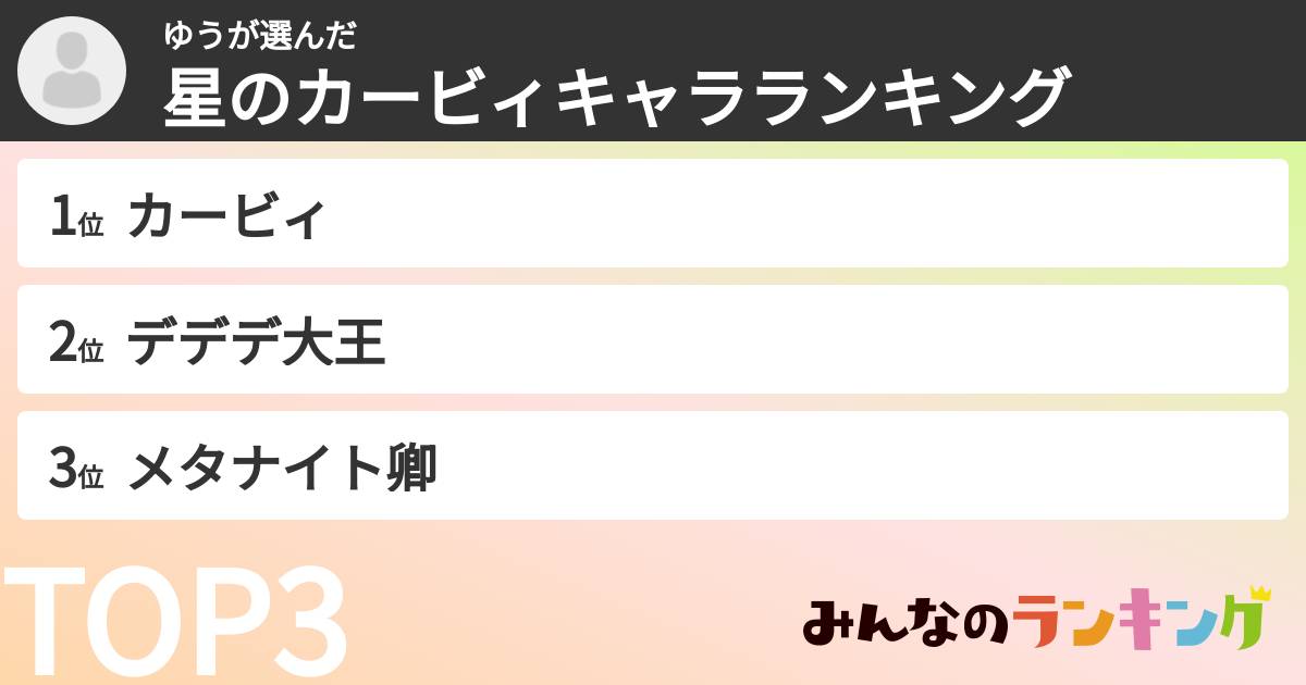 ゆうさんの「星のカービィキャラランキング」