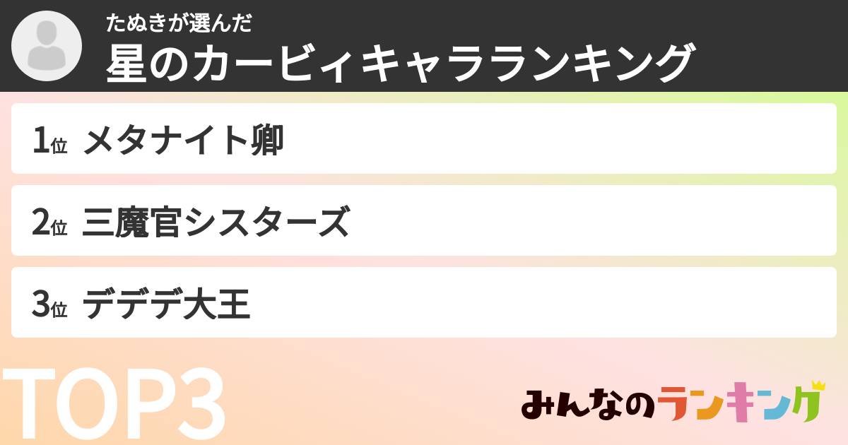 たぬきさんの「星のカービィキャラランキング」