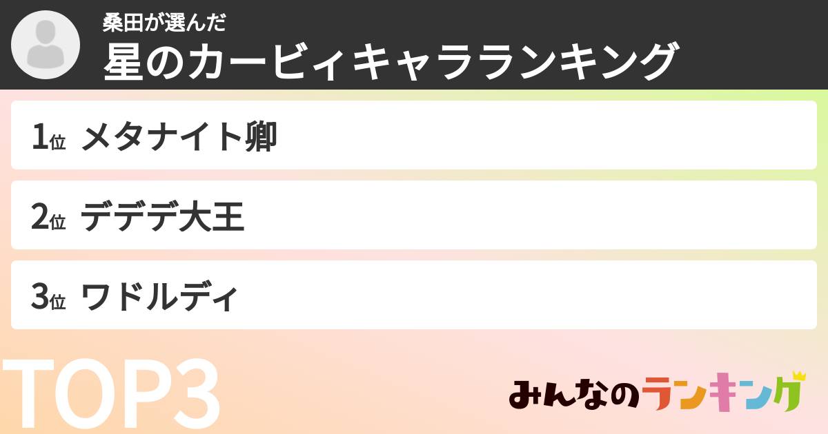 桑田さんの「星のカービィキャラランキング」