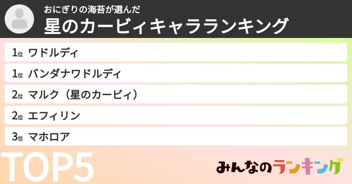 おにぎりの海苔さんの「星のカービィキャラランキング」