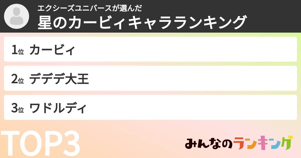 エクシーズユニバースさんの「星のカービィキャラランキング」