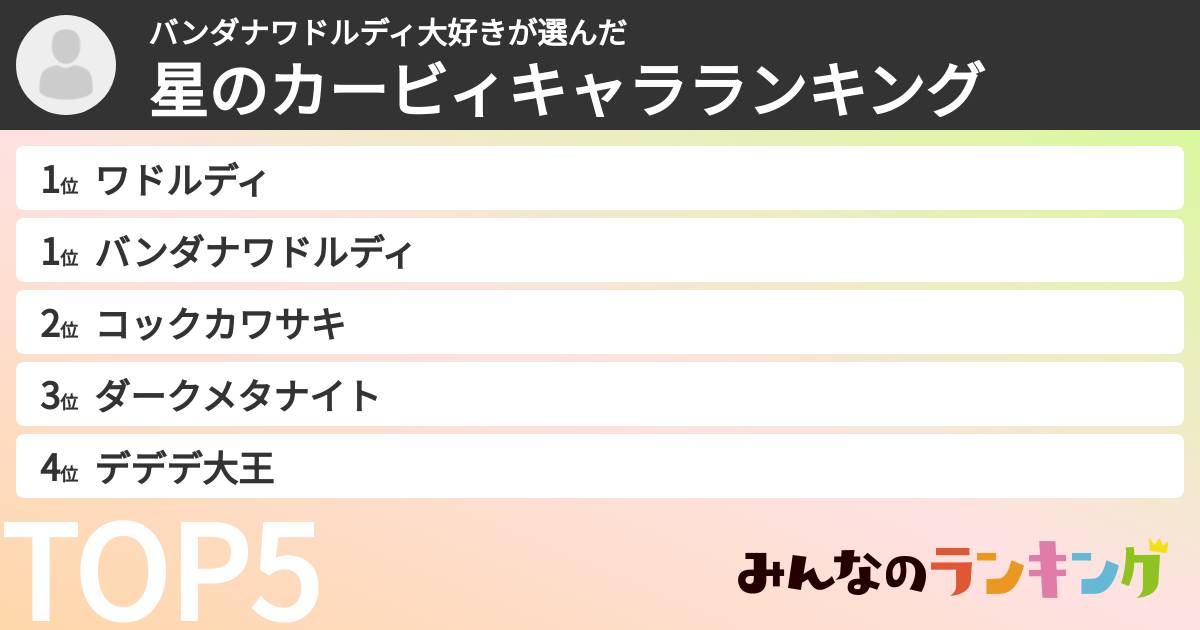 バンダナワドルディ大好きさんの「星のカービィキャラランキング」
