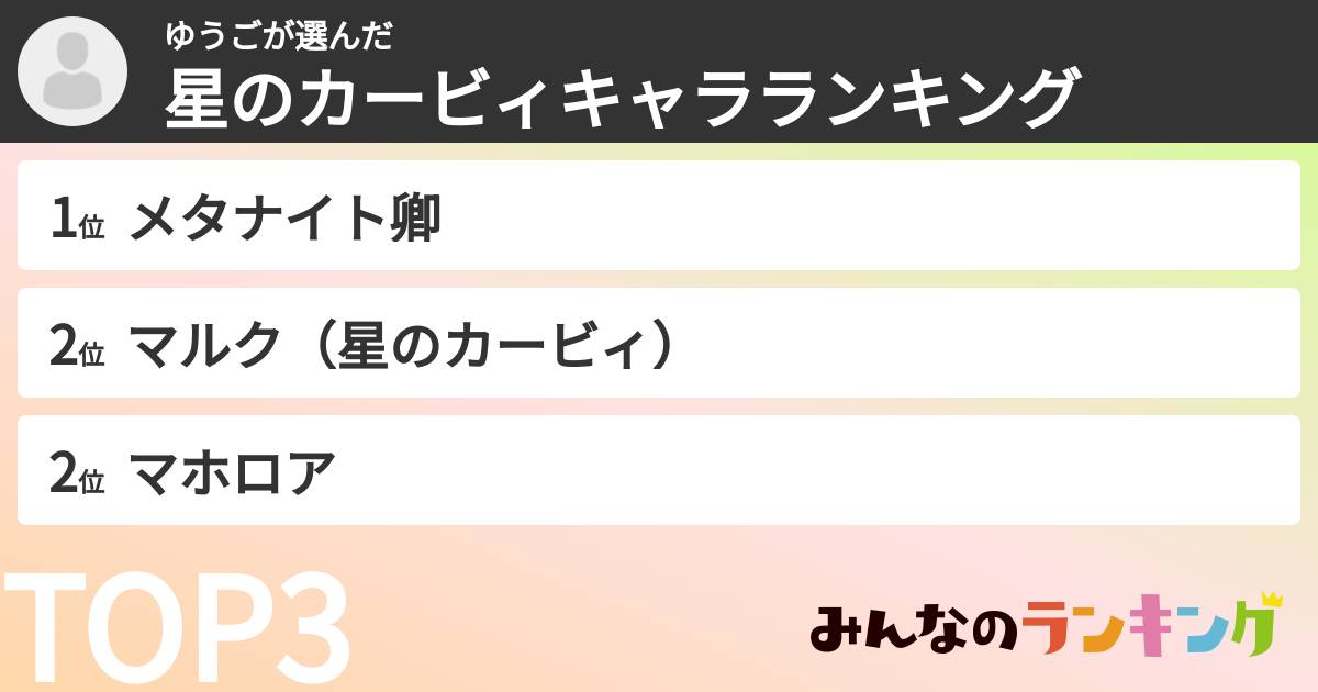 ゆうごさんの「星のカービィキャラランキング」