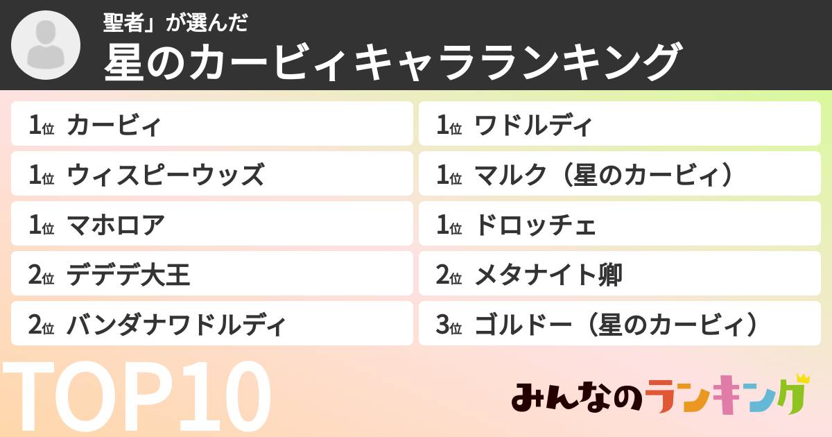 聖者」さんの「星のカービィキャラランキング」