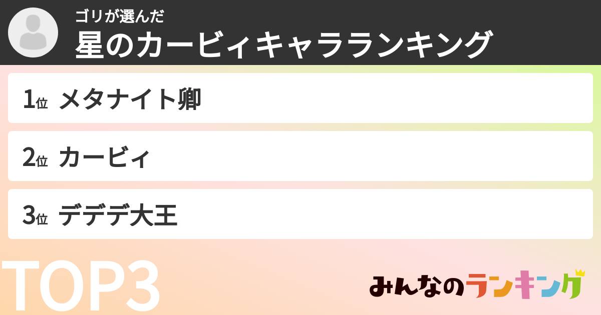 ゴリさんの「星のカービィキャラランキング」