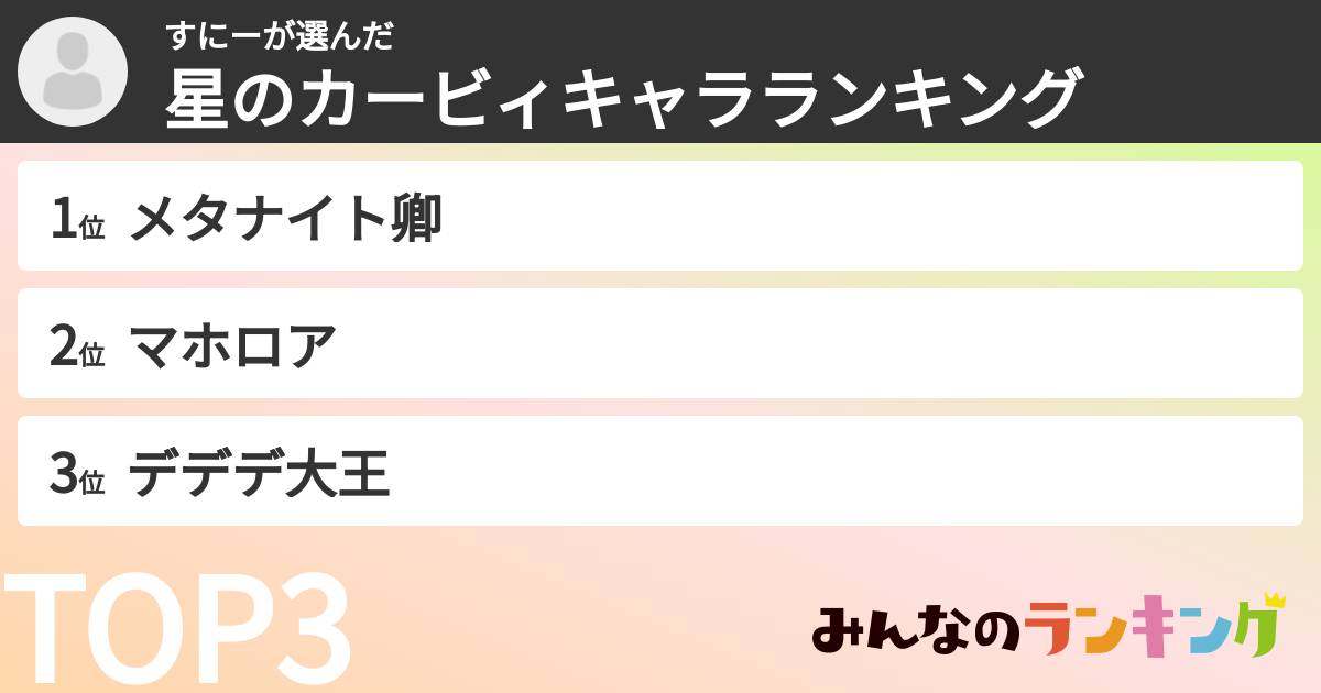 すにーさんの「星のカービィキャラランキング」