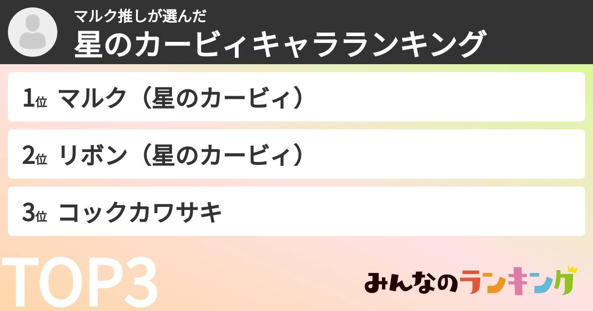 マルク推しさんの「星のカービィキャラランキング」