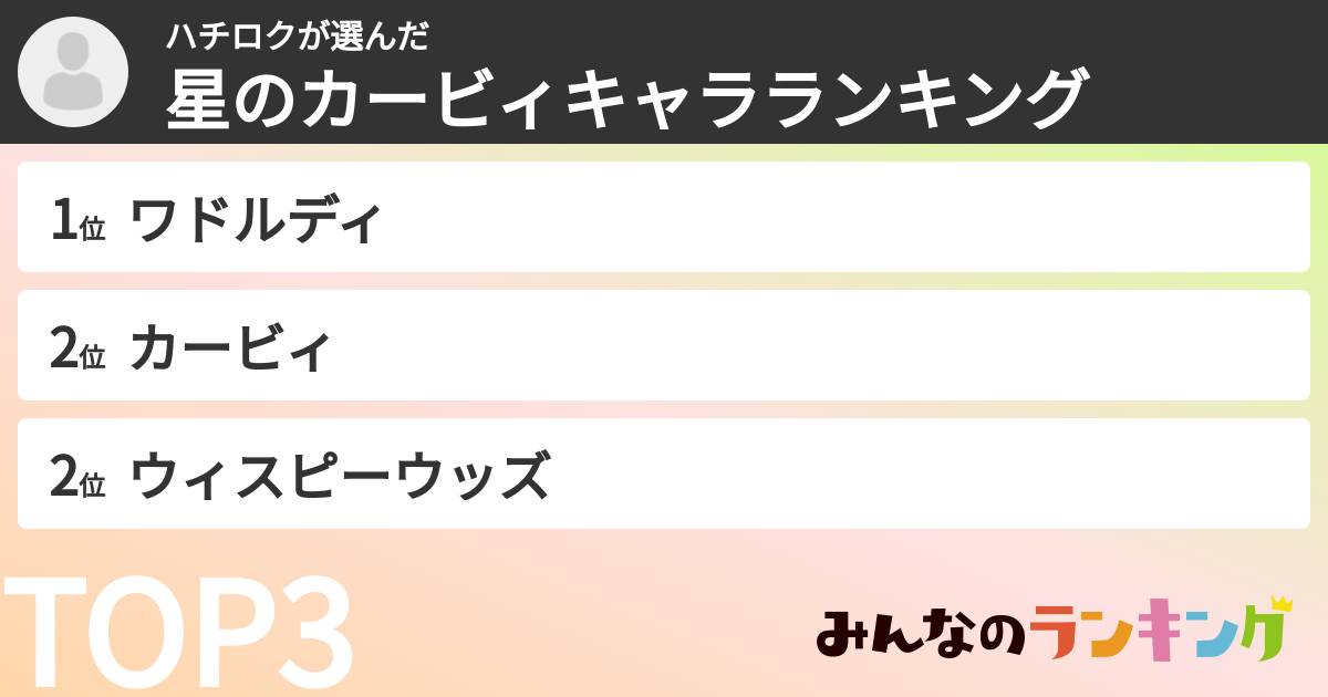 ハチロクさんの「星のカービィキャラランキング」