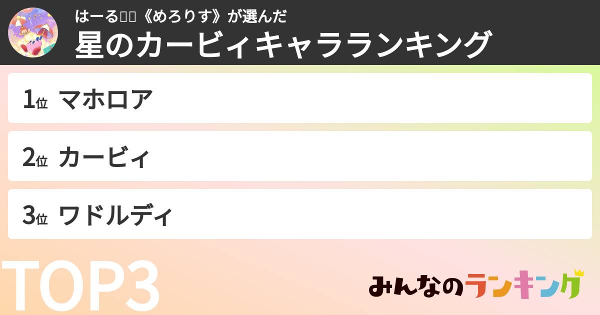 はーる🧐🍈《めろりす》さんの「星のカービィキャラランキング」