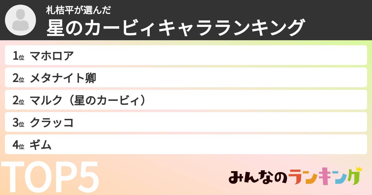 札桔平さんの「星のカービィキャラランキング」