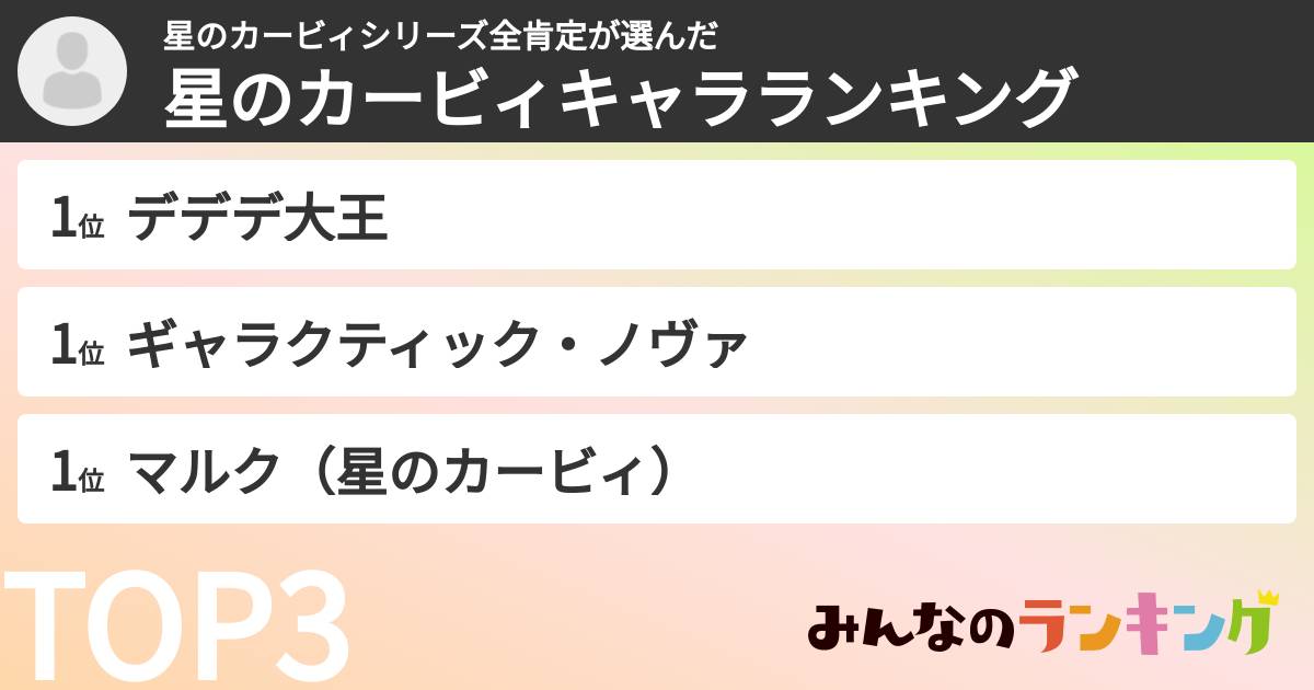 星のカービィシリーズ全肯定さんの「星のカービィキャラランキング」