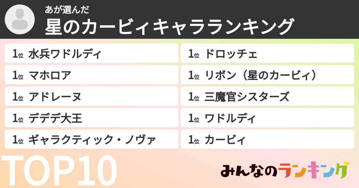 あさんの「星のカービィキャラランキング」