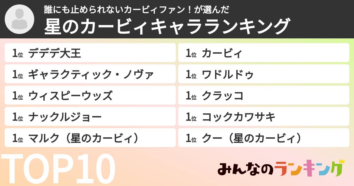 誰にも止められないカービィファン！さんの「星のカービィキャラランキング」