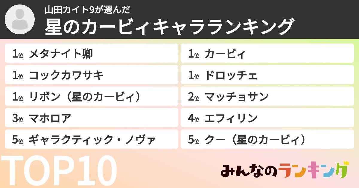 山田カイト9さんの「星のカービィキャラランキング」