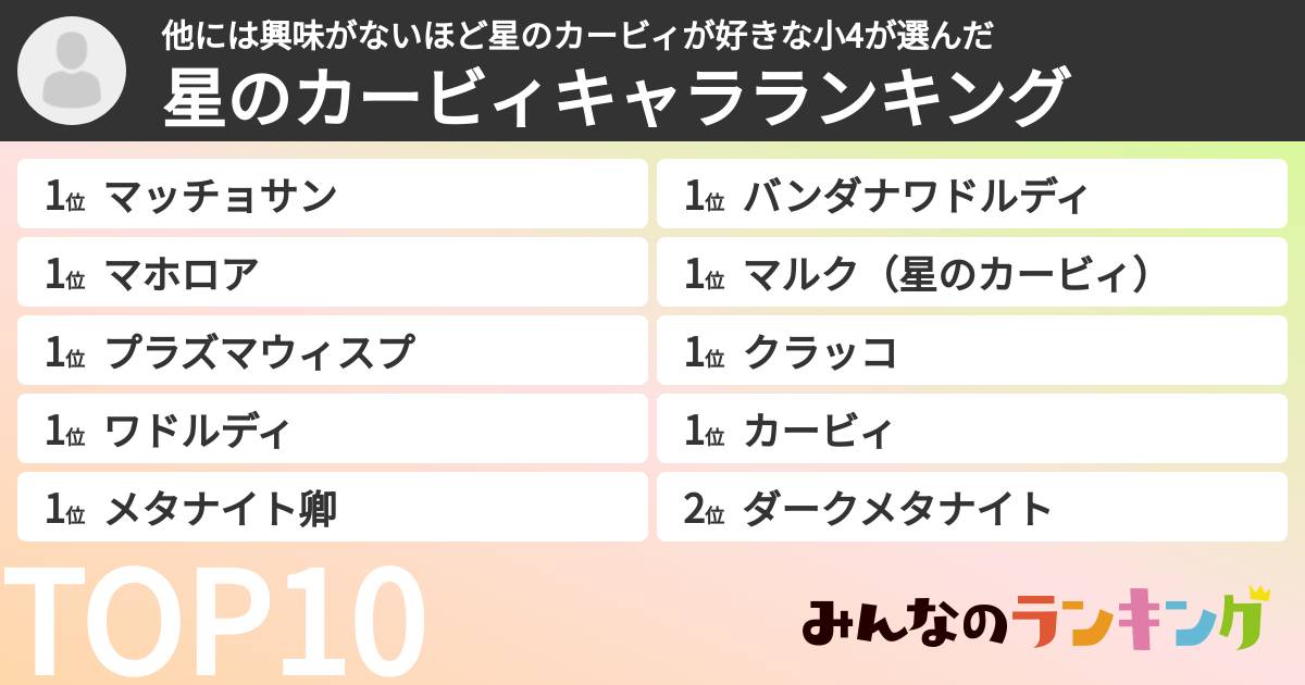 他には興味がないほど星のカービィが好きな小4さんの「星のカービィキャラランキング」