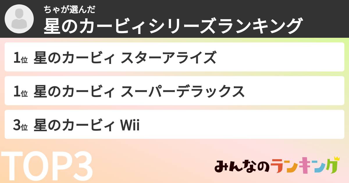 ちゃさんの「星のカービィシリーズランキング」