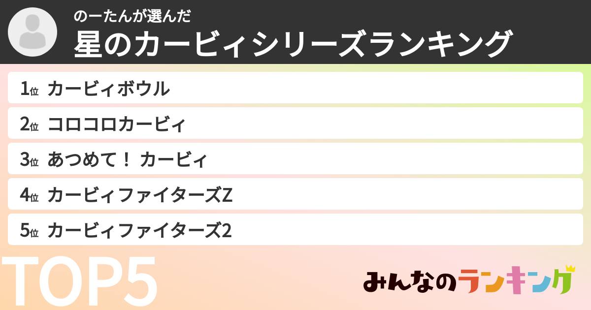 のーたんさんの「星のカービィシリーズランキング」