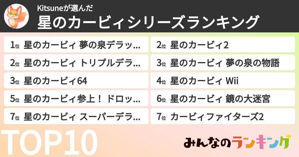 Kitsuneさんの「星のカービィシリーズランキング」