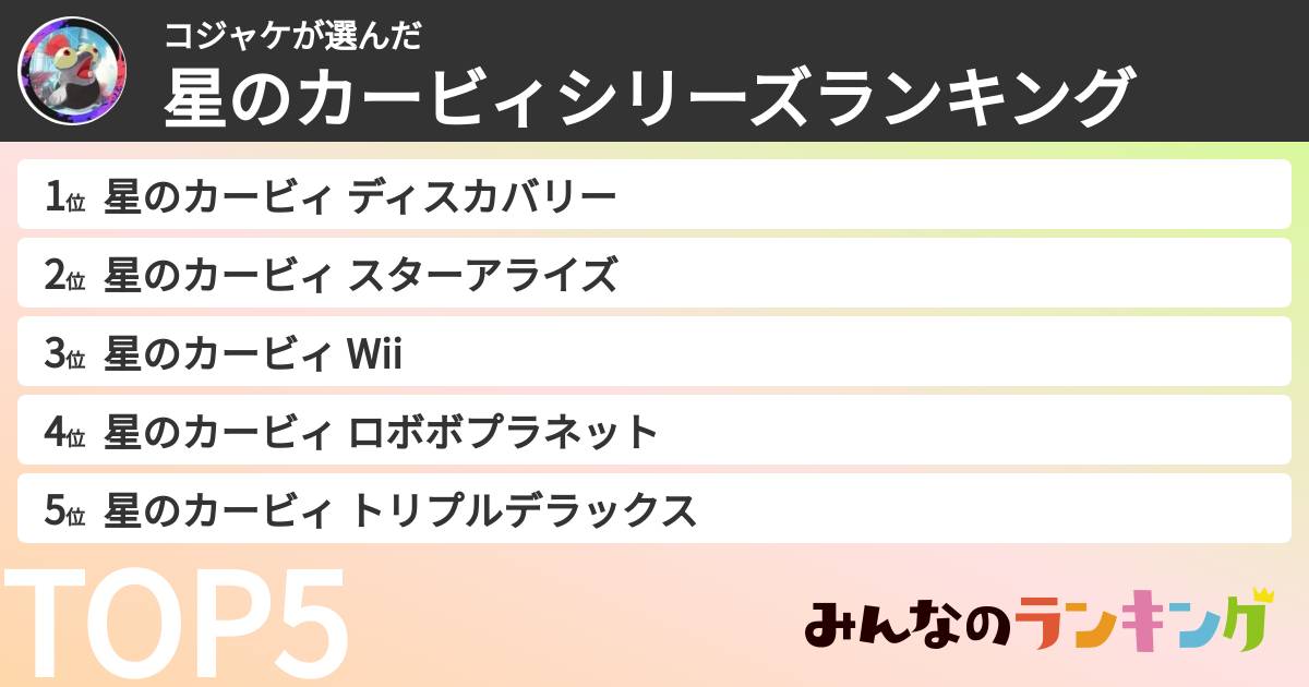 コジャケさんの「星のカービィシリーズランキング」