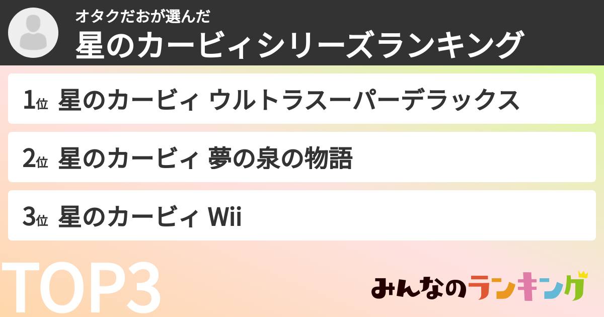 オタクだおさんの「星のカービィシリーズランキング」