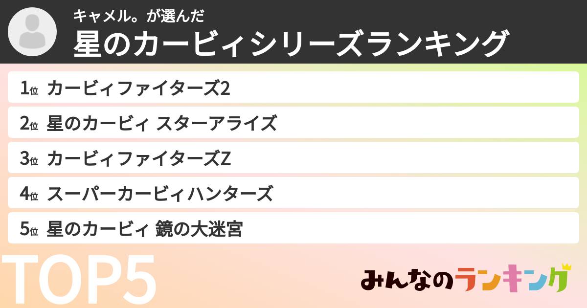 キャメル。さんの「星のカービィシリーズランキング」