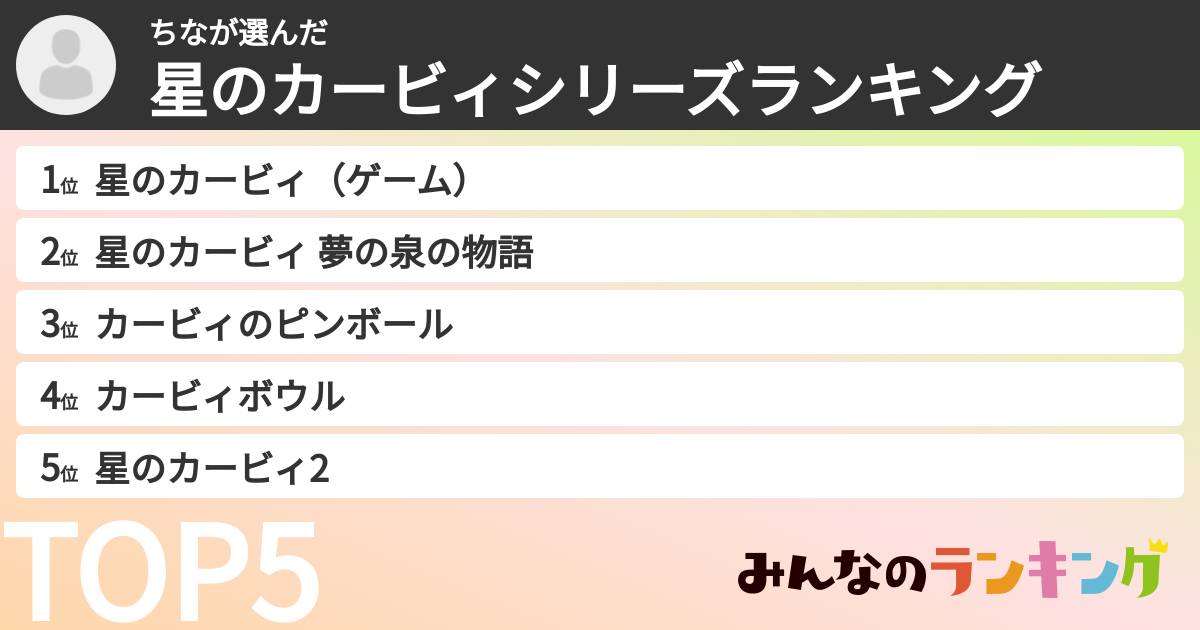 ちなさんの「星のカービィシリーズランキング」
