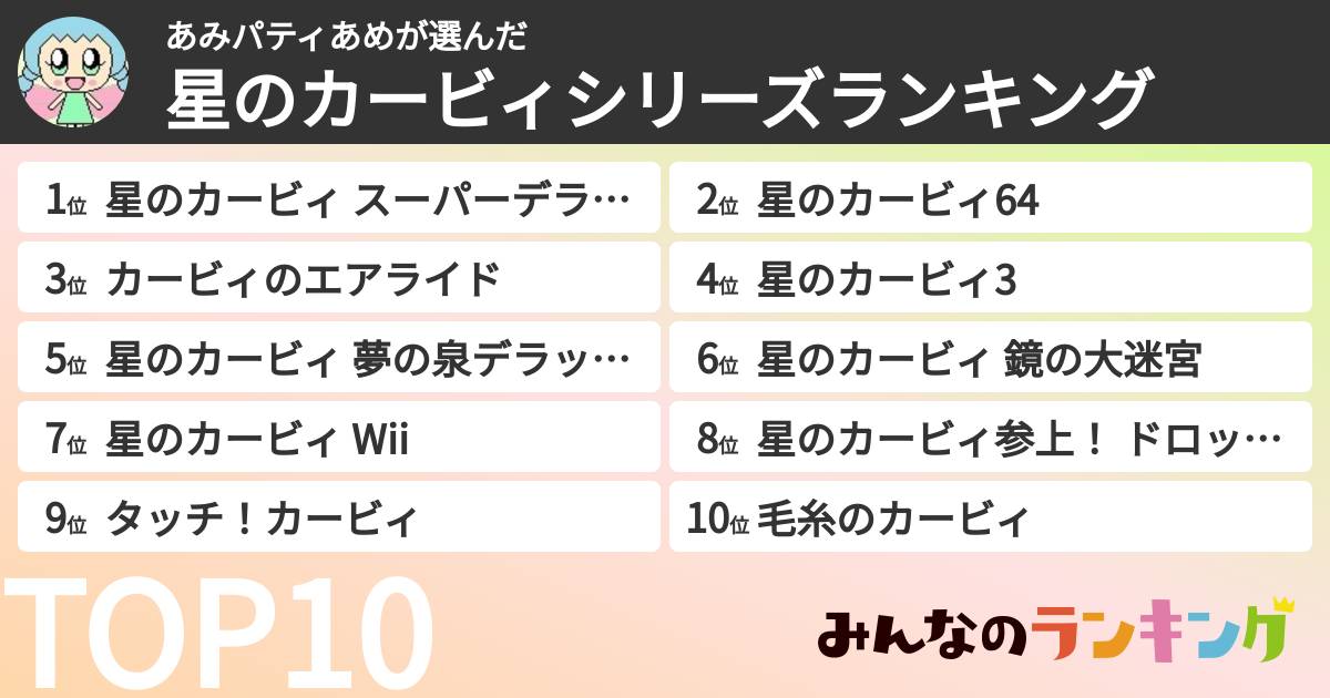 あみパティあめさんの「星のカービィシリーズランキング」