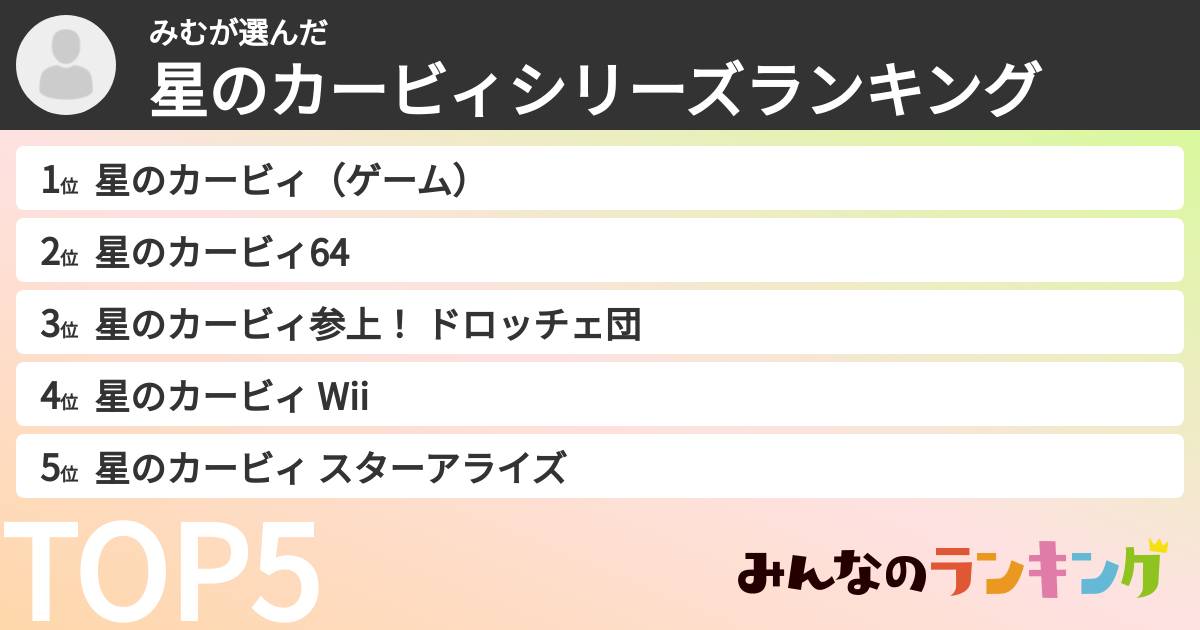 みむさんの「星のカービィシリーズランキング」