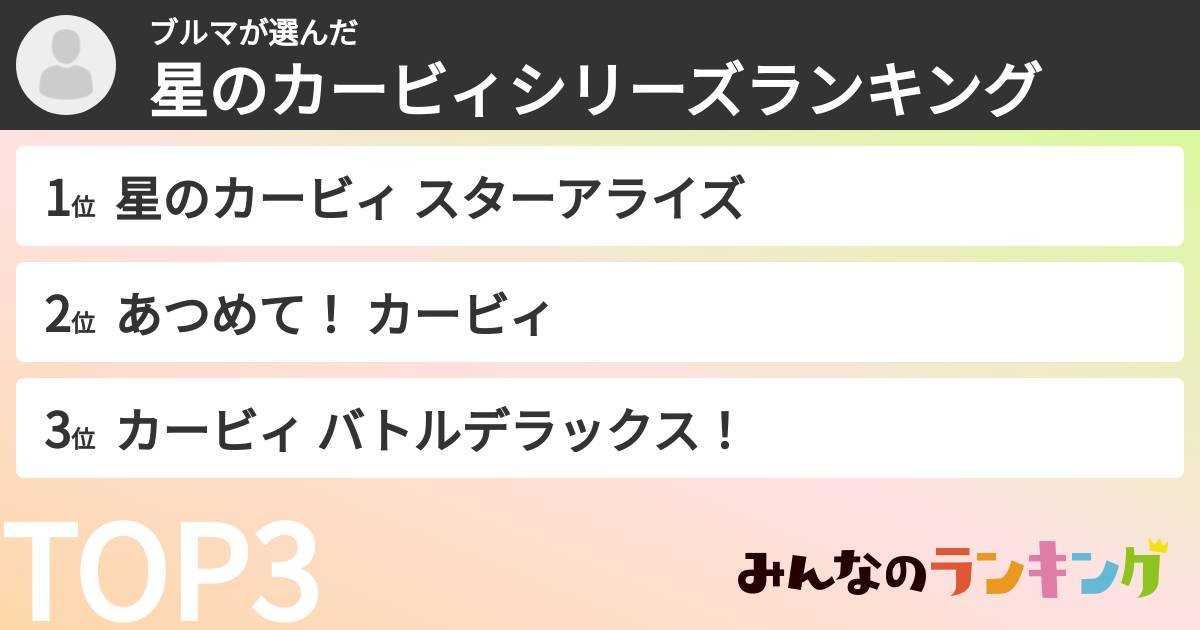 ブルマさんの「星のカービィシリーズランキング」