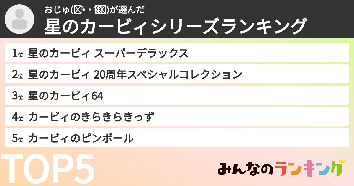 おじゅ(๑•̀‧̫•́๑)さんの「星のカービィシリーズランキング」