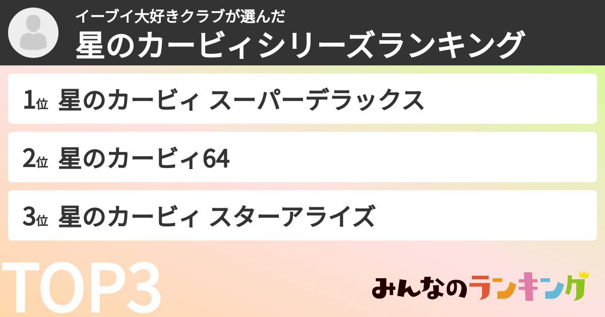 イーブイ大好きクラブさんの「星のカービィシリーズランキング」