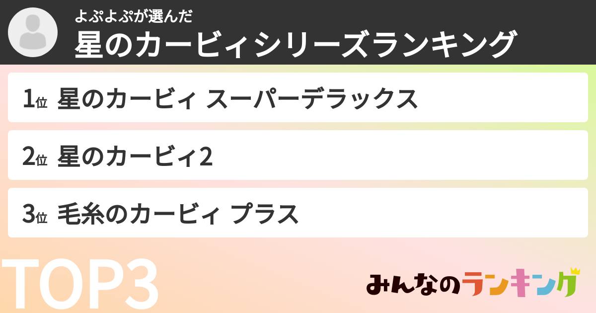 よぷよぷさんの「星のカービィシリーズランキング」