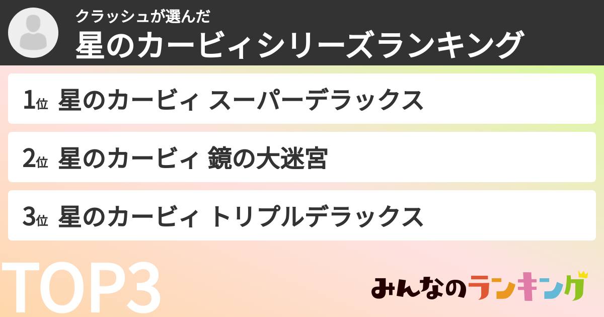 クラッシュさんの「星のカービィシリーズランキング」