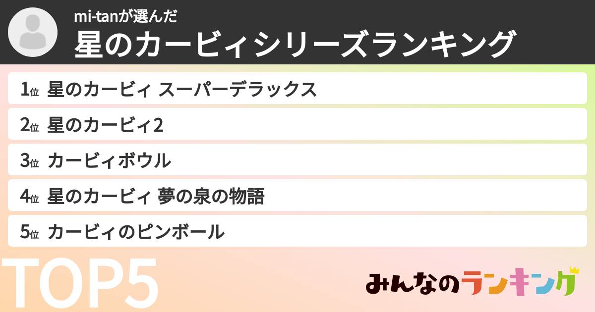 mi-tanさんの「星のカービィシリーズランキング」