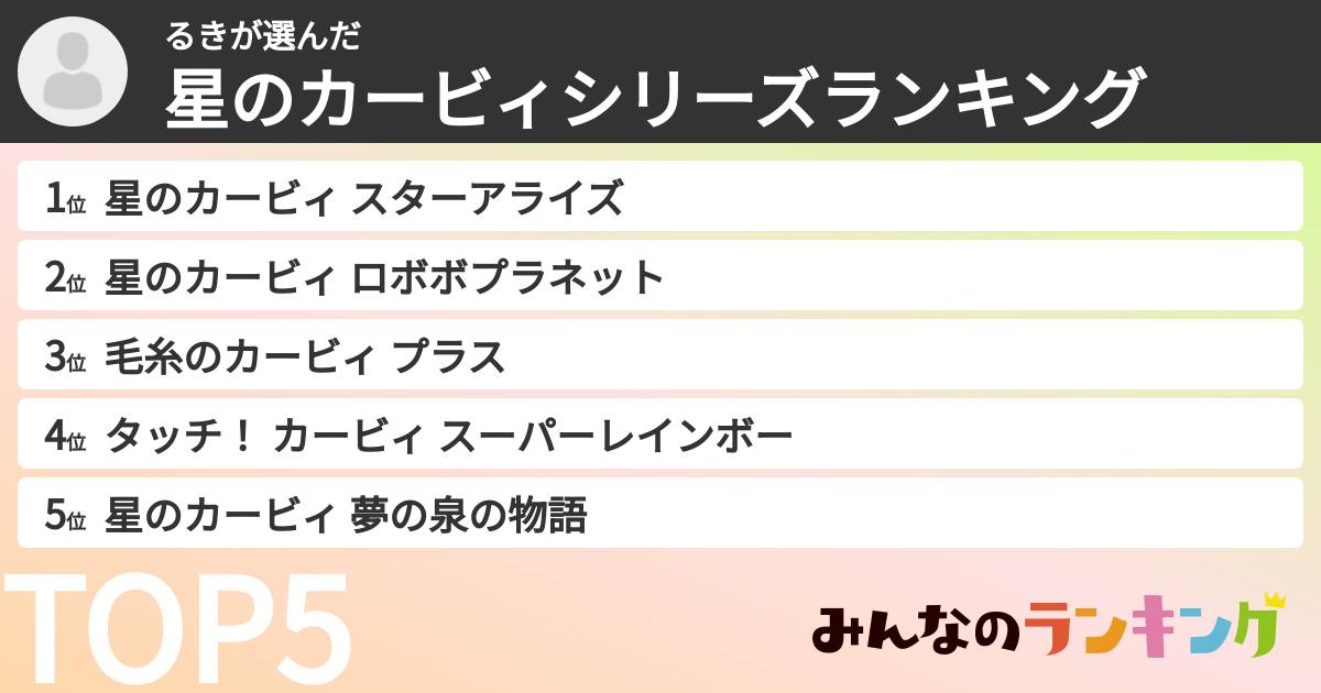 るきさんの「星のカービィシリーズランキング」