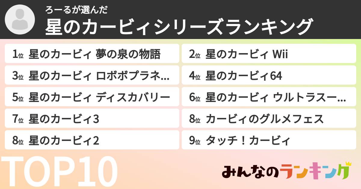 ろーるさんの「星のカービィシリーズランキング」