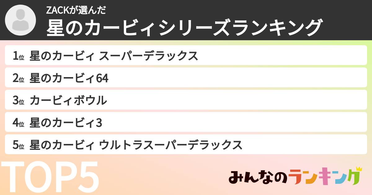 ZACKさんの「星のカービィシリーズランキング」
