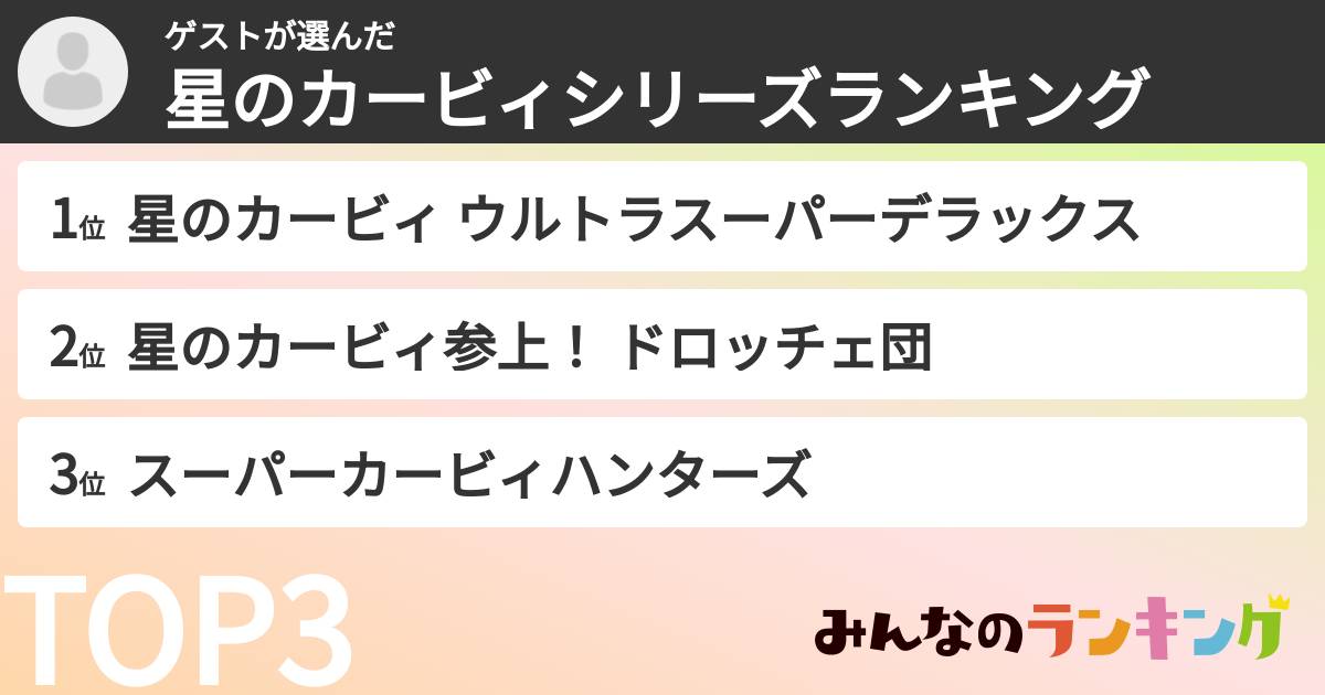 ゲストさんの「星のカービィシリーズランキング」