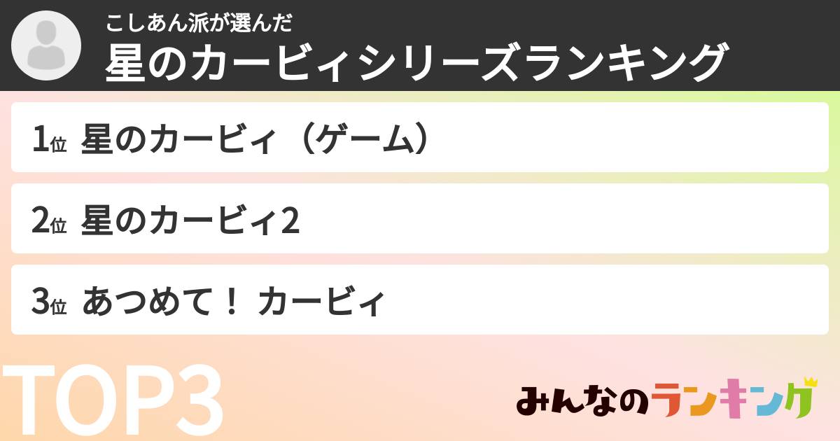 こしあん派さんの「星のカービィシリーズランキング」